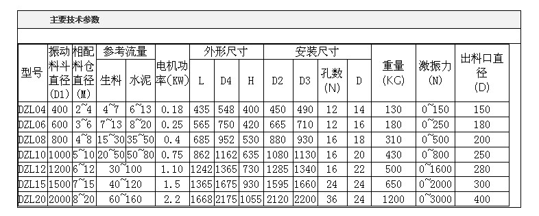 技術參數.JPG